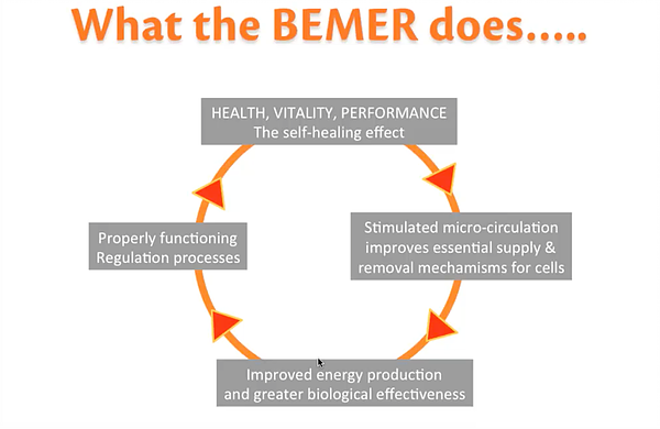 BEMER Photo 1 BEMER Photo 1